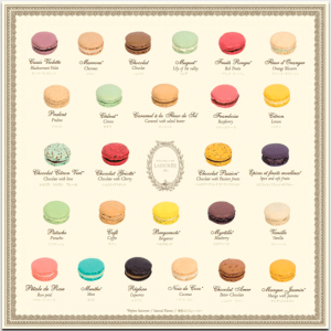 Laduree-paris-macarons-2